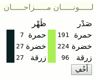 صورة لقسم إظهار لوني ظهر و صدر مزاحين